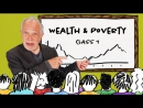 Wealth and Poverty by Robert Reich