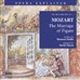 The Marriage of Figaro: An Introduction to Mozart's Opera