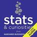 Stats and Curiosities